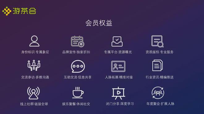 、定制、投资丨游茶会·社群需求推荐（二十）AG真人百家家乐平台20款中重度产品找发行(图14)