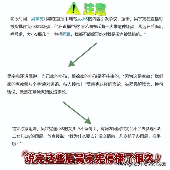 先表态自己是中国人后又隔空称赞大小SAG真人百家乐有点意思！吴宗宪复播(图1)