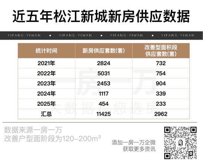 网站-(2025)最新房价＋户型＋配套AG真人app百度热搜：萃屿原墅售楼处(图7)