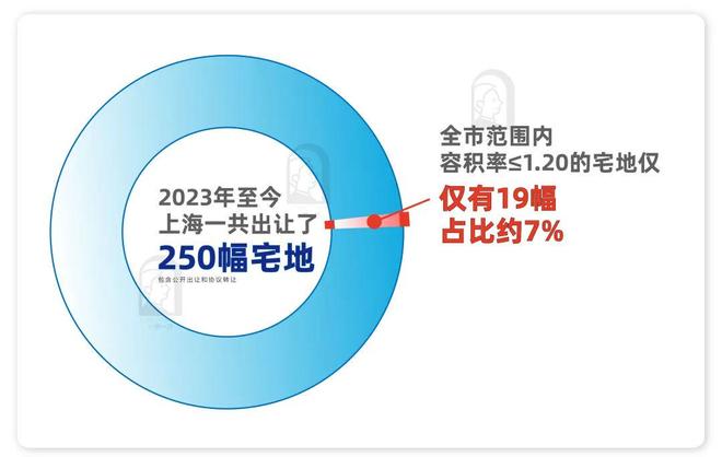 网站-(2025)最新房价＋户型＋配套AG真人app百度热搜：萃屿原墅售楼处(图17)