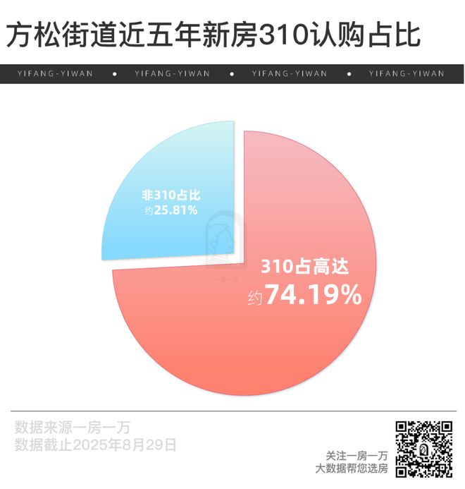 网站-(2025)最新房价＋户型＋配套AG真人app百度热搜：萃屿原墅售楼处(图15)